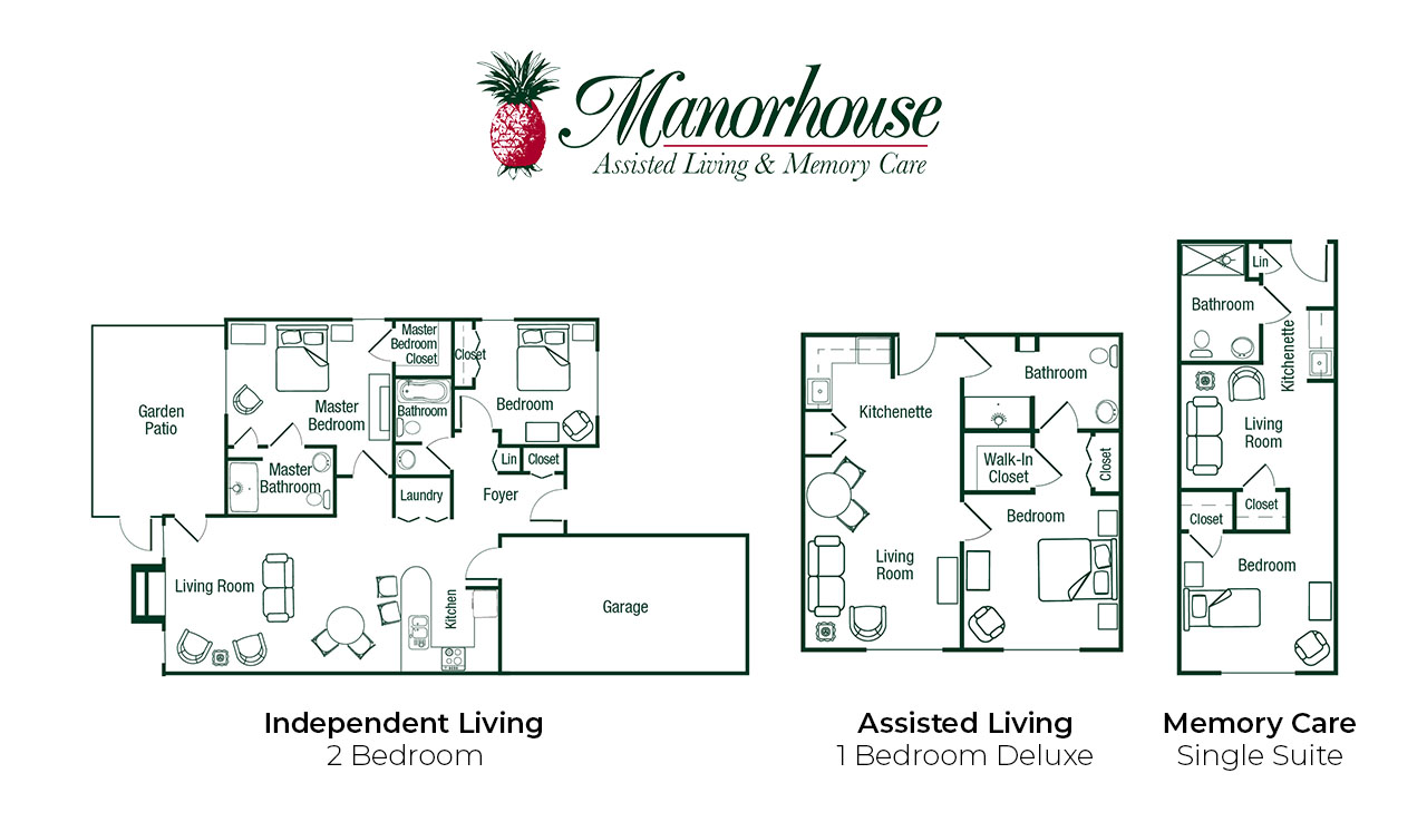 Manorhouse Floorplans
